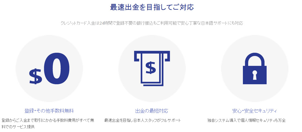 ザバイナリーデモトレード調査
