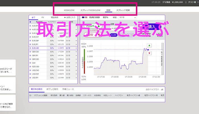 ザオプションデモトレードを開始方法2