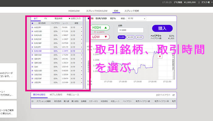 ザオプションデモトレードを開始方法3