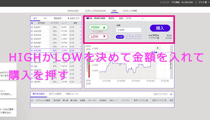 ザオプションデモトレードを開始方法4