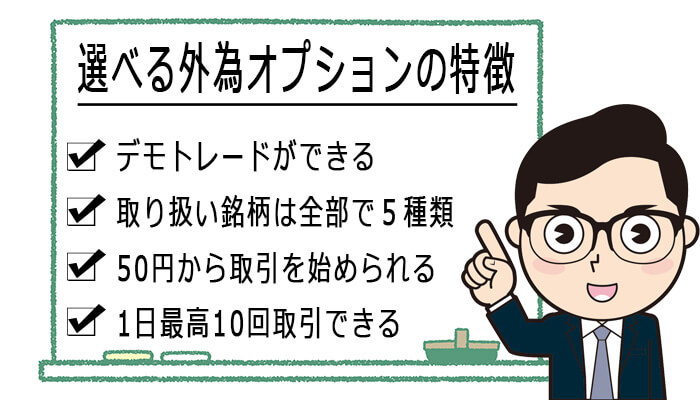 選べる外為オプションの特徴